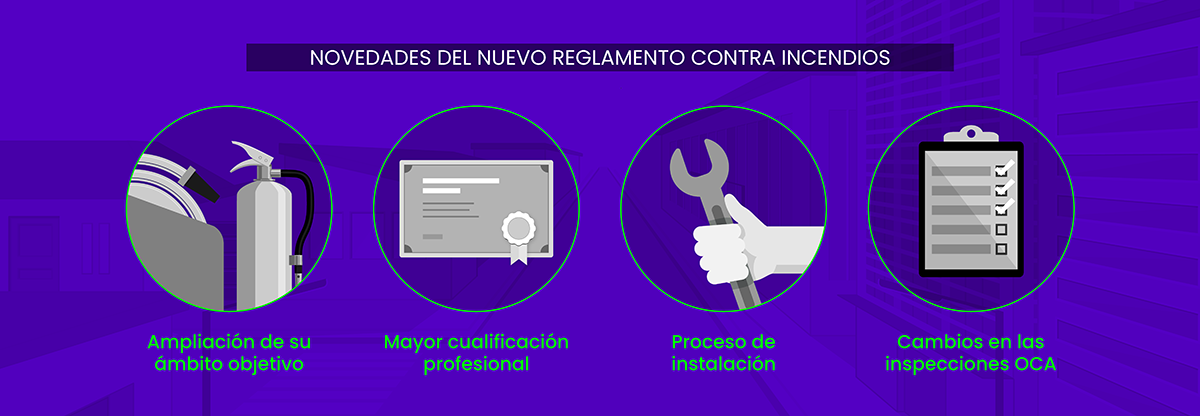 Reglamento protección incendios novedades