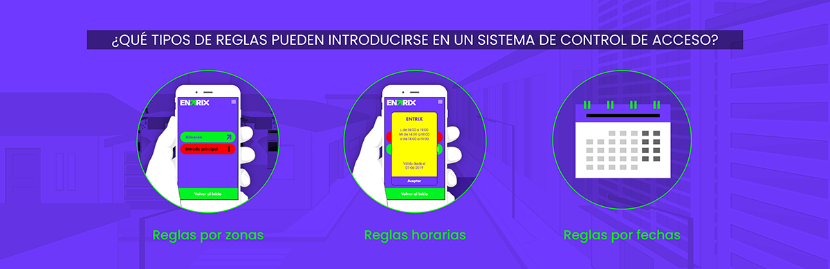 Configuración de reglas de acceso por zonas y horarios
